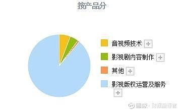 小米押注的6元黑馬 虛擬工廠如何開啟數(shù)字內(nèi)容新紀(jì)元？